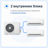 2 блока